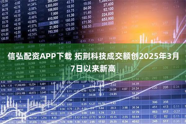 信弘配资APP下载 拓荆科技成交额创2025年3月7日以来新高