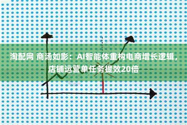 淘配网 商汤如影：AI智能体重构电商增长逻辑，店铺运营单任务提效20倍