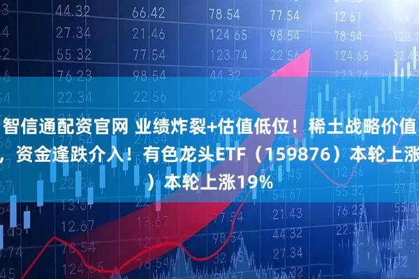 智信通配资官网 业绩炸裂+估值低位！稀土战略价值凸显，资金逢跌介入！有色龙头ETF（159876）本轮上涨19%