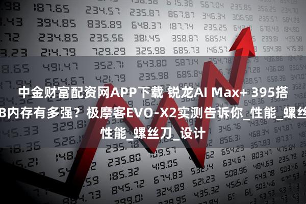 中金财富配资网APP下载 锐龙AI Max+ 395搭配128GB内存有多强？极摩客EVO-X2实测告诉你_性能_螺丝刀_设计